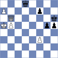 Shtyka - Quintin Navarro (Chess.com INT, 2021)