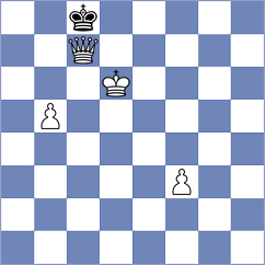 Shlauzer - Kunakbaev (Chess.com INT, 2021)
