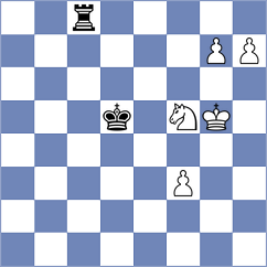 Silva - Jovic (chess.com INT, 2022)