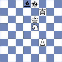 Gutierrez Olivares - Dehtiarov (chess.com INT, 2024)