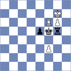 Makarian - Apoorv Kamble (chess.com INT, 2023)