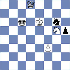 Arabidze - Travkina (FIDE Online Arena INT, 2024)