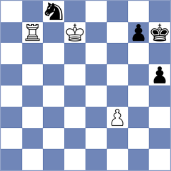Askarov - Gutierrez Olivares (chess.com INT, 2024)