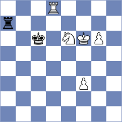 Sjugirov - Agamaliev (Chess.com INT, 2020)
