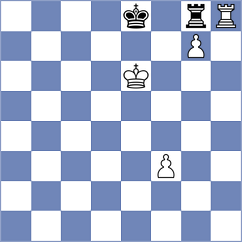 Patil - Dourerassou (Chess.com INT, 2020)