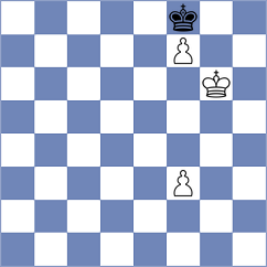Li - Volkov (chess.com INT, 2023)
