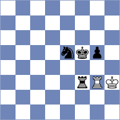 Petrovic - Parizek (chess.com INT, 2023)