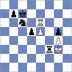 Meija - Dobrov (Chess.com INT, 2017)