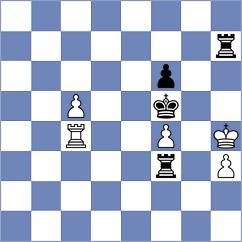 Rosh - Goltsev (chess.com INT, 2024)