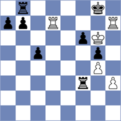 Slizunkov - Rusu (Chess.com INT, 2020)