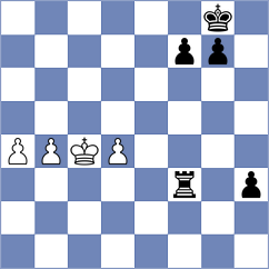 Llari - Kostic (chess.com INT, 2024)