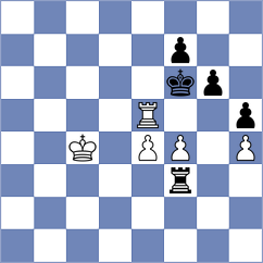 Cabarkapa - Giri (chess.com INT, 2024)