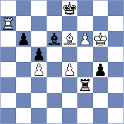 Ibrahimli - Nazari (chess.com INT, 2023)
