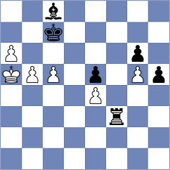 Ronka - Kacprzak (chess.com INT, 2024)