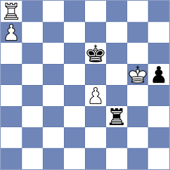 Kepeshchuk - D'Innocente (Chess.com INT, 2017)