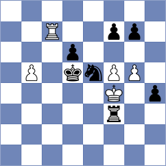 Ward - Arias (Chess.com INT, 2020)