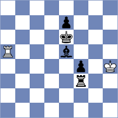 Alahakoon - Todorovic (Chess.com INT, 2021)