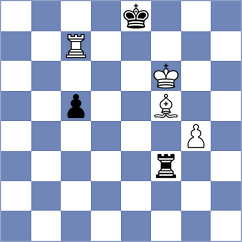 Dotzer - Gronnestad (chess.com INT, 2023)