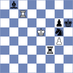 Jodorcovsky Werjivker - Albuquerque (Chess.com INT, 2021)