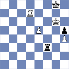 Piorun - Grochal (chess.com INT, 2024)
