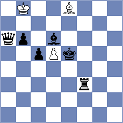 Mogirzan - Azarov (Chess.com INT, 2021)