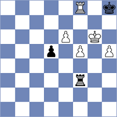 Panda - Kosteniuk (chess.com INT, 2022)