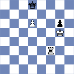 Gahan - Ibrahimli (chess.com INT, 2021)