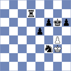 Bartholomew - Hryzlova (Chess.com INT, 2020)
