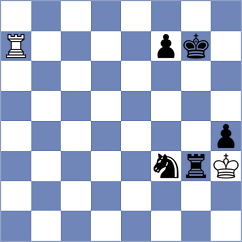 Floresvillar Gonzalez - Cacheiro Blanco (chess.com INT, 2023)