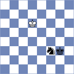 Quirke - Petr (chess.com INT, 2023)