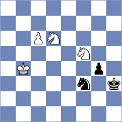 Rogov - Campos (chess.com INT, 2024)