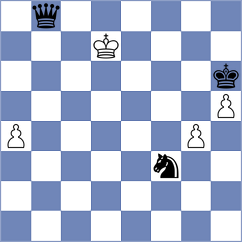 Tresnak - Zak (Chess.com INT, 2021)