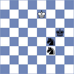 Grycel - Coelho (chess.com INT, 2024)