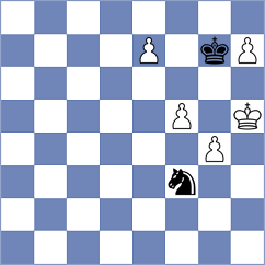 Bjelobrk - Daggupati (chess.com INT, 2023)