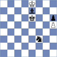 French - Gogia (Lichess.org INT, 2020)