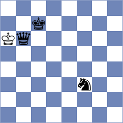 Marcziter - Chernobay (Chess.com INT, 2021)