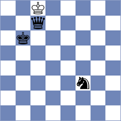 Van Hoolandt - Doluhanova (Chess.com INT, 2020)