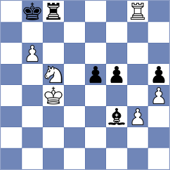 Asish Panda - Lalanne (chess.com INT, 2023)