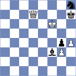 Weetik - Reprintsev (chess.com INT, 2023)