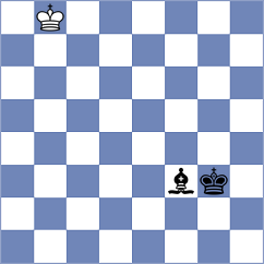 Cigan - Stark (chess.com INT, 2023)