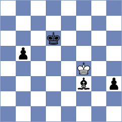 Kargosha - Martinez Pla (chess.com INT, 2024)
