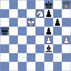 Wilk - Cina' (chess.com INT, 2023)