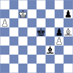 Rodriguez Avila - Gonzalez Vega (chess.com INT, 2024)
