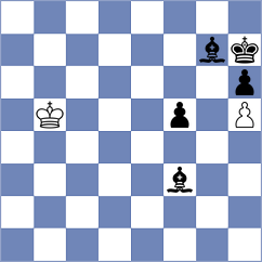 Zeneli - Seemann (chess.com INT, 2024)