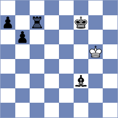 Ismagilov - Kabilov (chess.com INT, 2023)