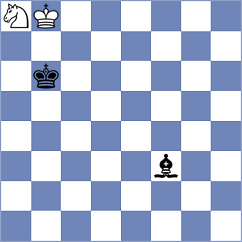 Hoffmann - Nakhbayeva (chess.com INT, 2023)