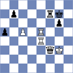 Arabidze - Durarbayli (chess.com INT, 2024)