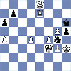 Iskusnyh - Solberg (chess.com INT, 2024)