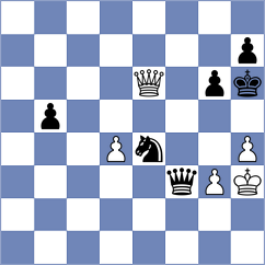 Barp - Luo (chess.com INT, 2021)