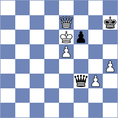 Milchev - Rengifo Blancas (chess.com INT, 2022)